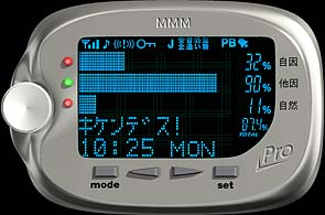 死亡率メーターPro正面
